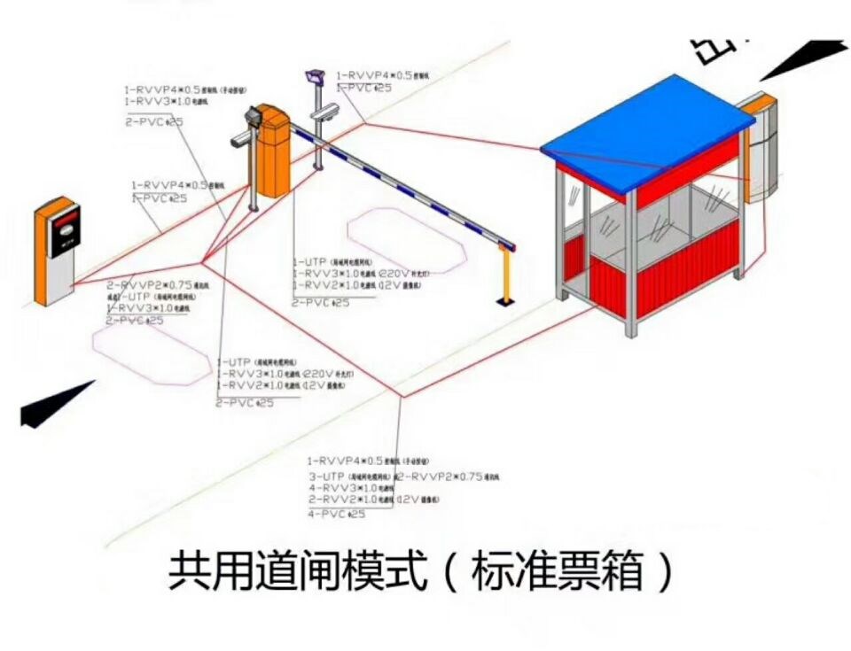 阜新清河门区单通道模式停车系统